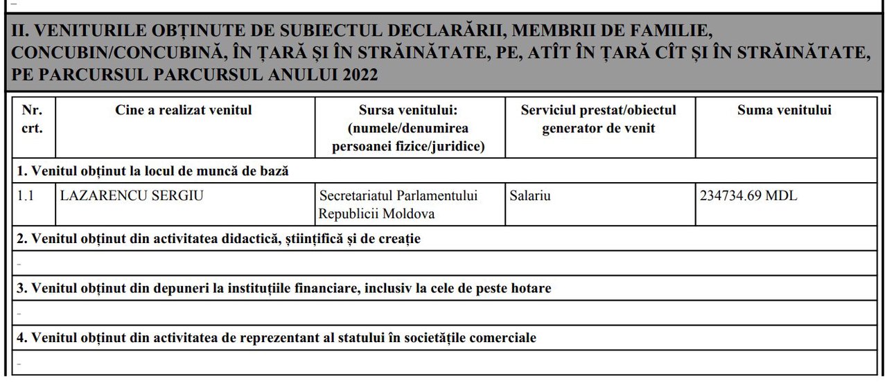 Noul Ministru Al Mediului Sergiu Lazarencu Cv Ul I Averea