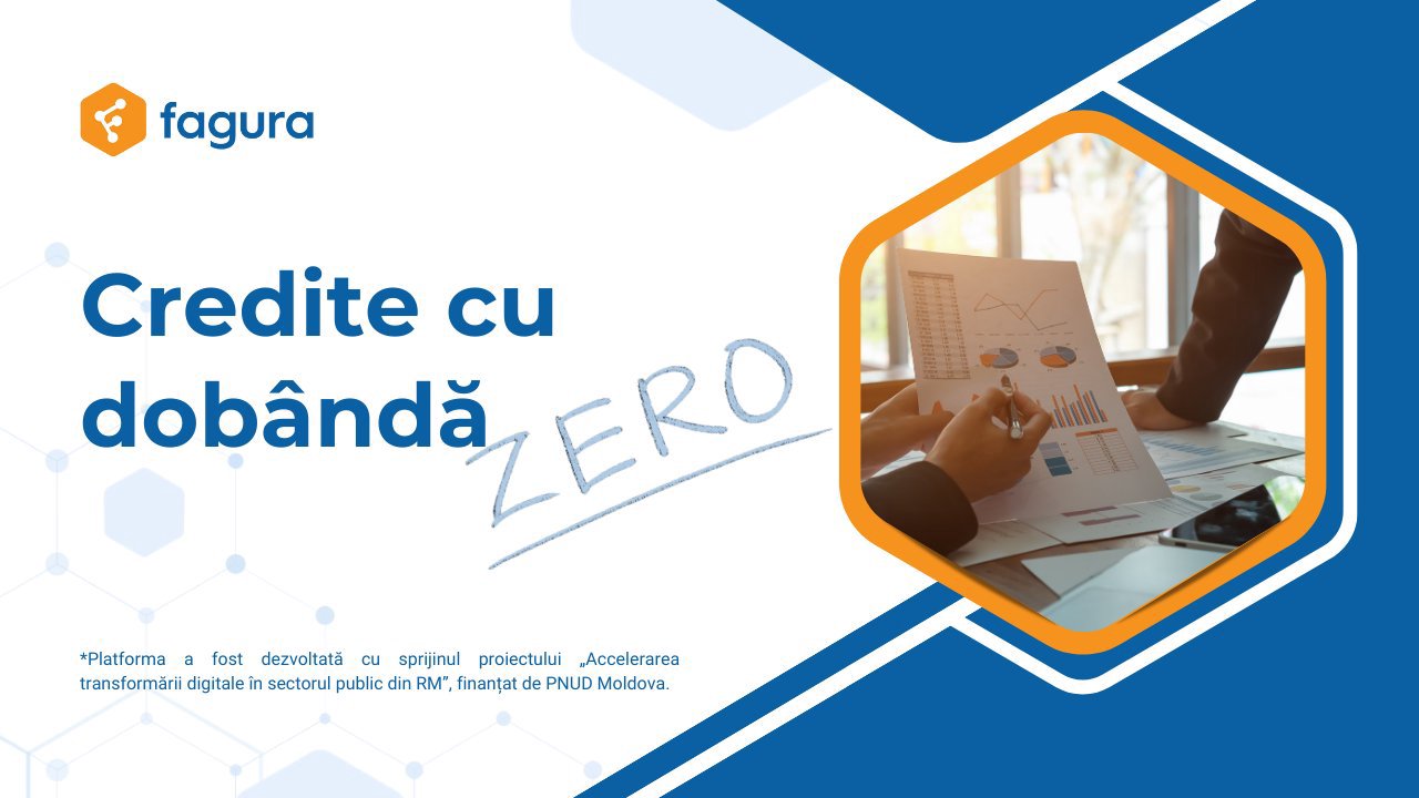 Programul de finanțare „Credite cu dobândă ZERO” a ajutat 50 de IMM-uri să se dezvolte în perioada de criză economică