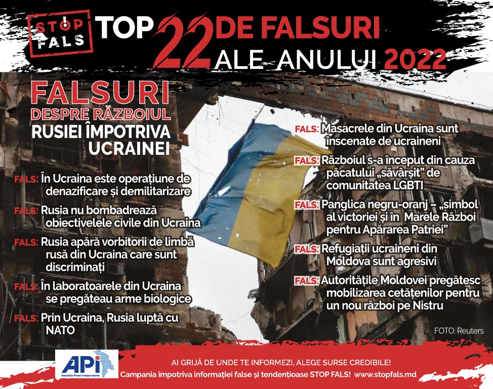 API și STOP FALS prezintă 10 falsuri despre războiul Rusiei împotriva Ucrainei (VIDEO)